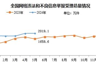 betway体育亚洲登录截图1